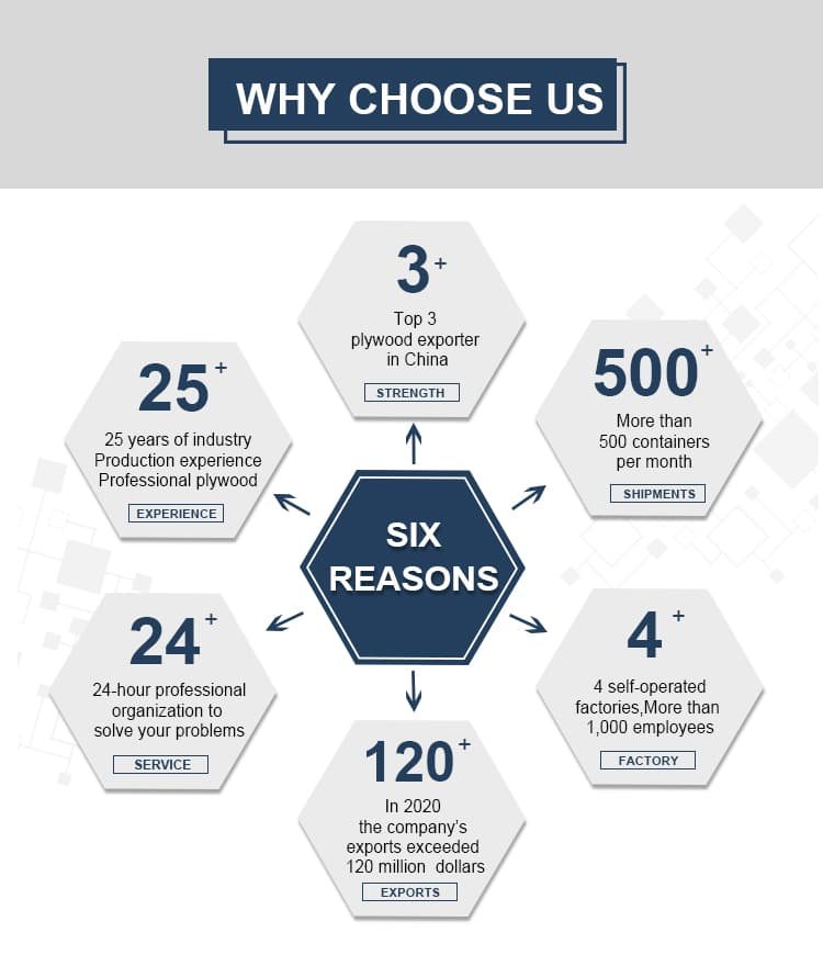 Chanta's advantages